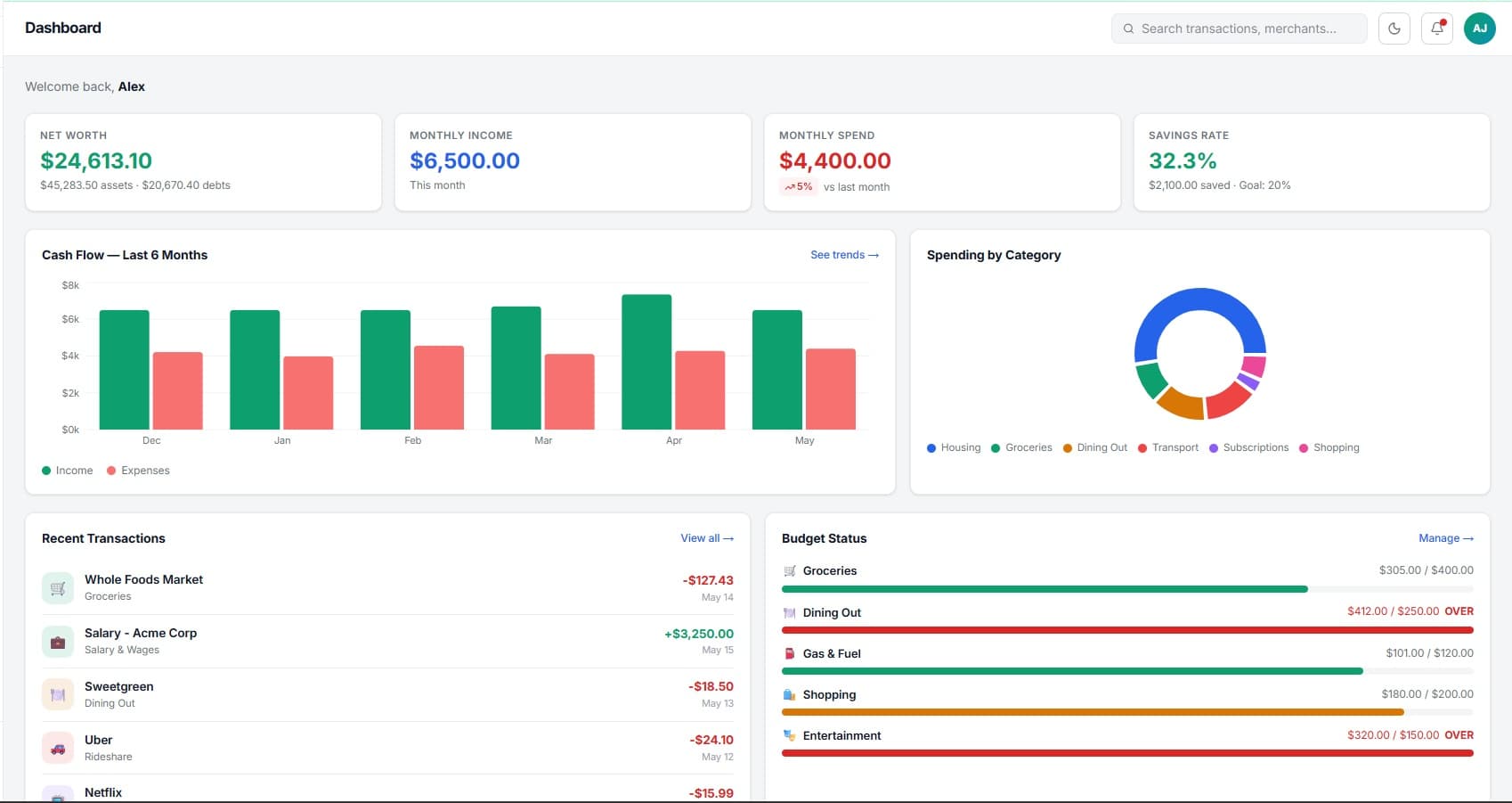 Tally Personal Finance dashboard — net worth, monthly income, monthly spend, savings rate, cash-flow chart, spending by category donut, recent transactions, and budget status