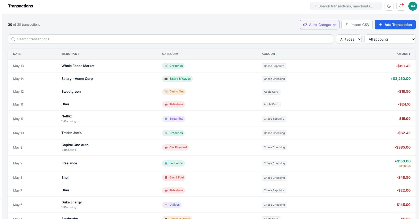 Tally Personal Finance transactions page — date, merchant, category pill, account, and amount columns